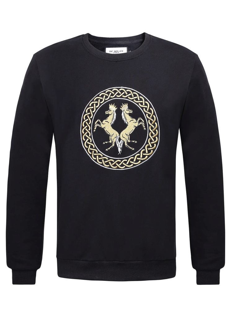 Top 8 Men Sweatshirts Brands for Spring Streetwear